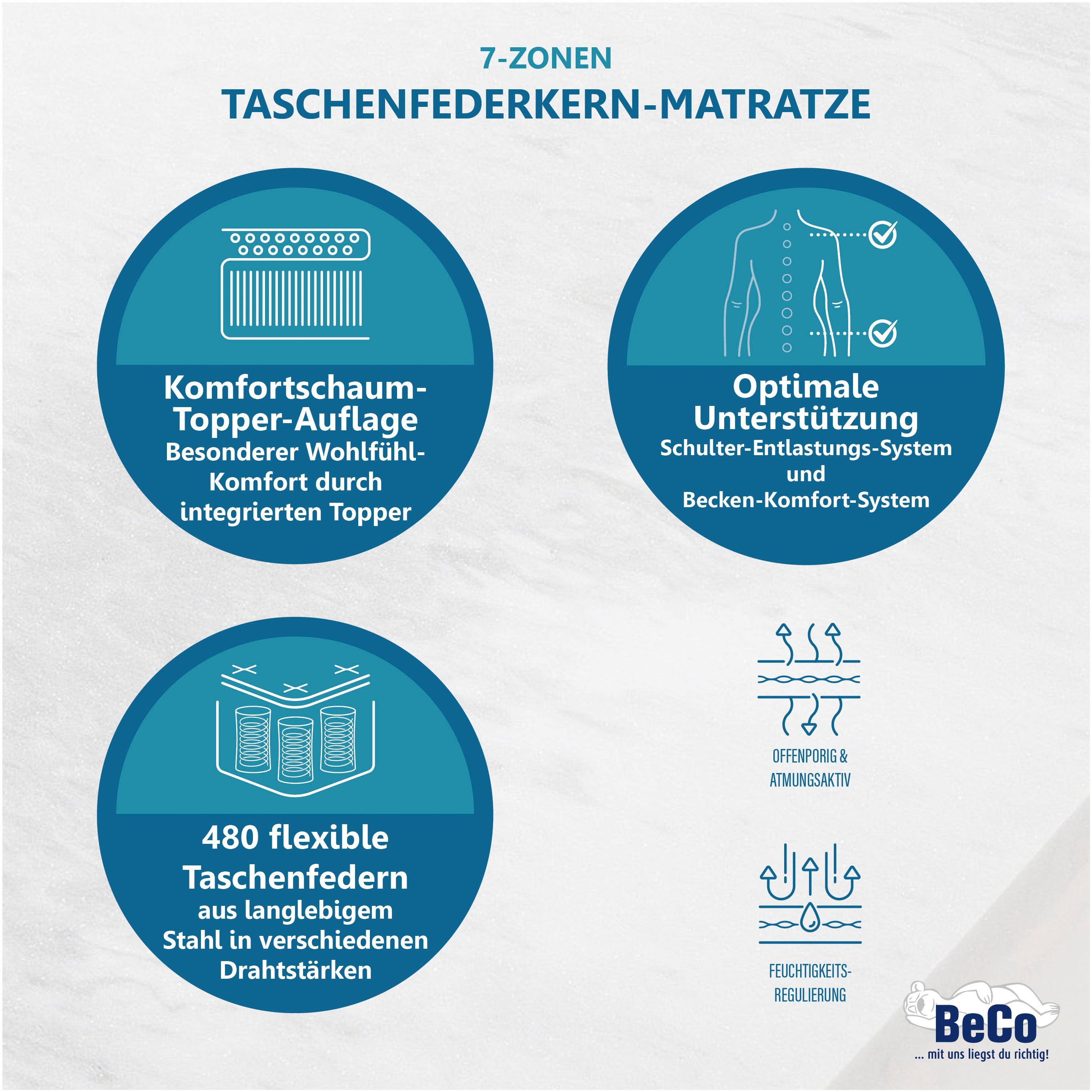 Taschenfederkernmatratze Royal Komfort KS, Beco, 26 cm hoch, komfortable Matratze in 90x200, 140x200 cm und weiteren Größen