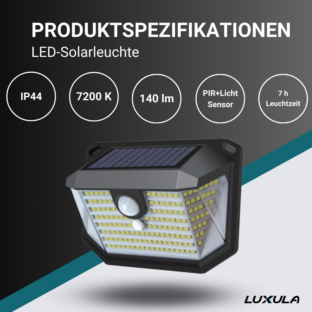 LUXULA Solar-Wandleuchte mit PIR-Lichtsensor, mit 3 Lichtmodi