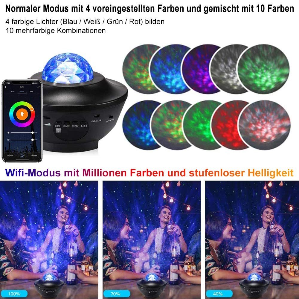 Rosnek LED Nachtlicht Smart Wifi,Bluetooth,mit Fernbedienung, Kinder Weihnachten Geschenke, USB-Stecker, LED, RGB, LED-Projektorlicht, LED Sternenhimmel Lampe