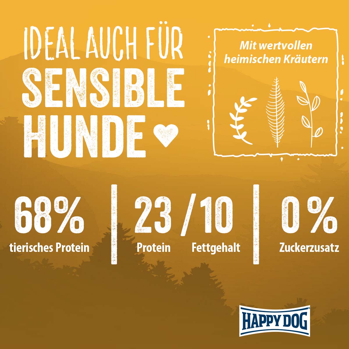 Happy Dog NaturCroq Geflügel pur & Reis kaufen bei ZooRoyal