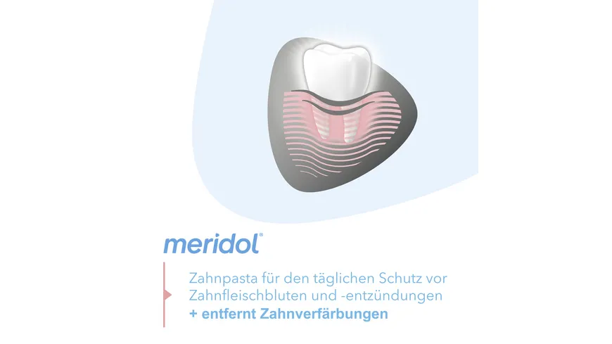 meridol Zahnpasta Sanftes Weiss - Zahncreme schützt vor Zahnfleischentzündungen, für natürlich weiße Zähne 75 ml