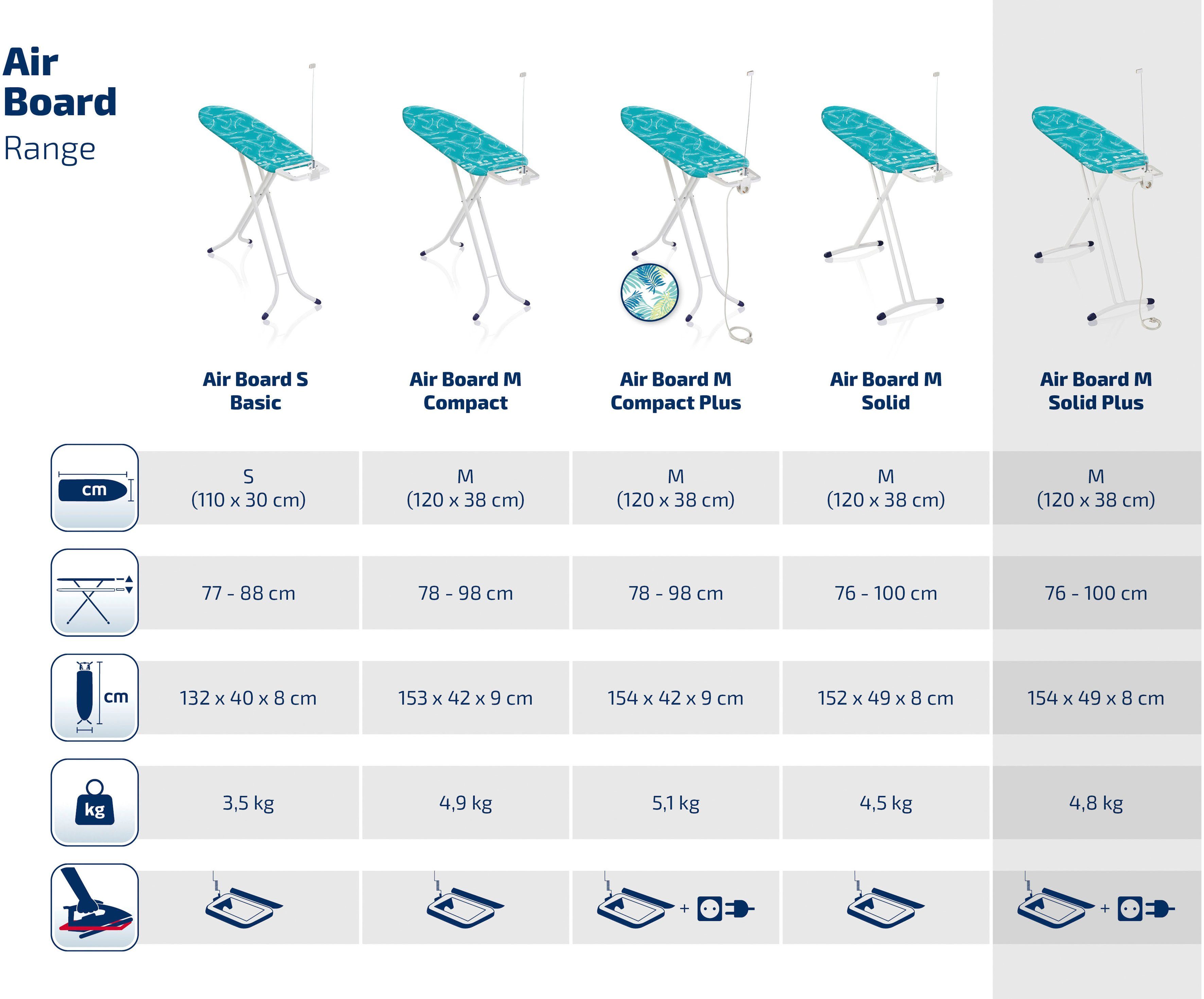 Leifheit Bügelbrett AirBoard M Solid Plus, Bügelfläche 120x38 cm, Bügelfläche 120 x 38 cm