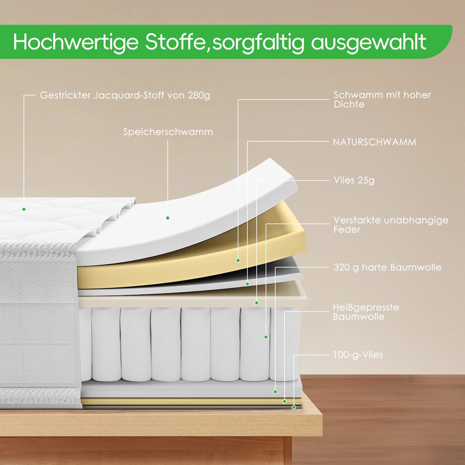 Taschenfederkernmatratze Taschenfederkernmatratze, Matratzen, 7 ergonomische Zonen, Authmic, 25 cm hoch, (Federkernmatratze Höhe 25 cm 2,1mm Federn, 9 Schichten aus hochwertigem Material Federkernmatratze für Jede Schlafposition)