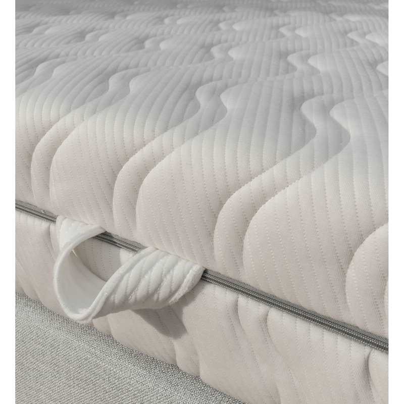 Housse de matelas Cocolatex