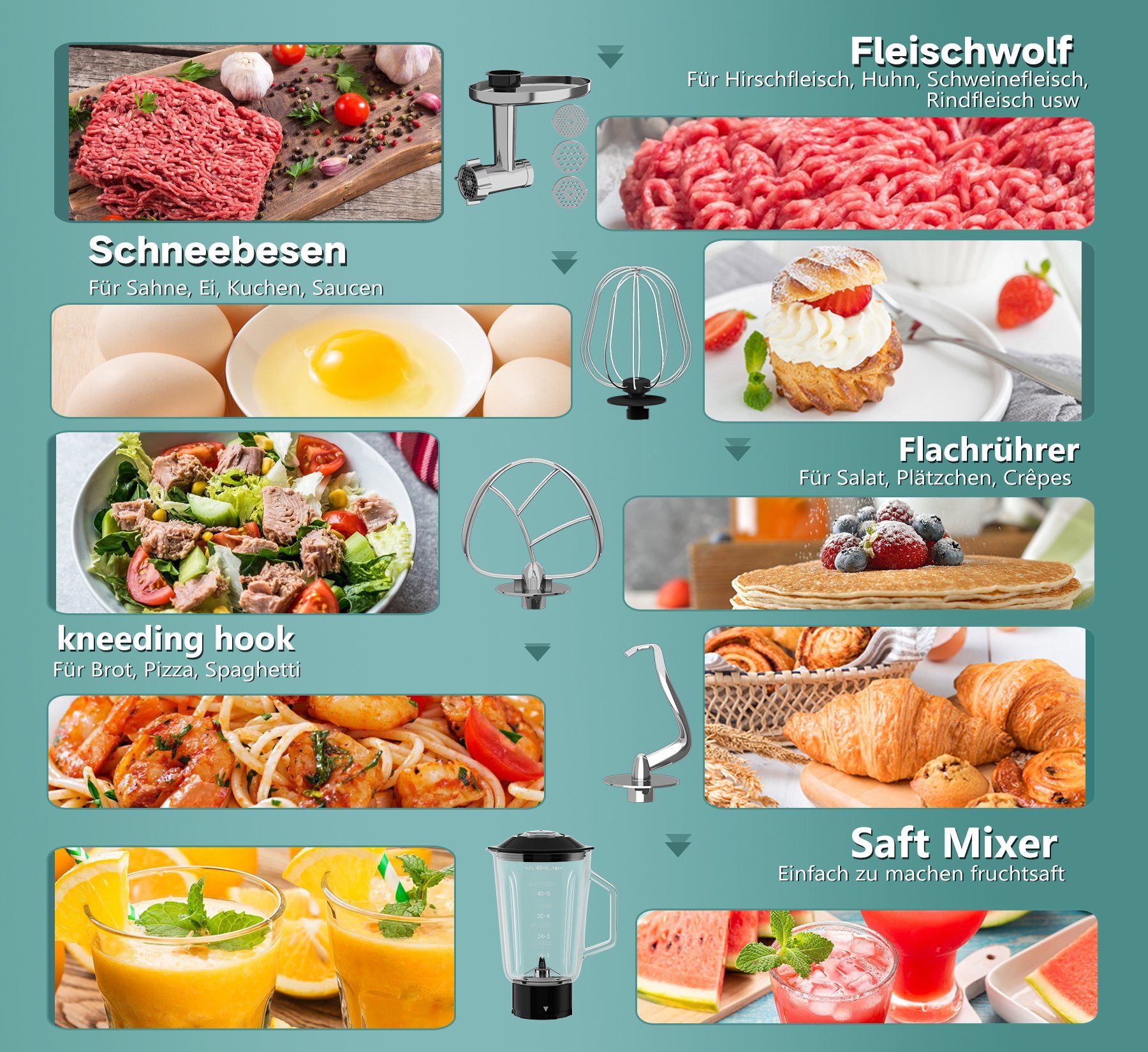 HOMELUX Küchenmaschine 3in1 Multifunktions Standmixer, 6 Geschwindigkeiten Knetmaschine, 1000,00 W, 6,00 l Schüssel, Fleischwolf, Rührmaschine