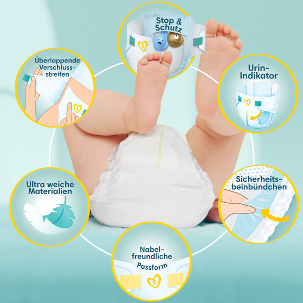 Premium Protection, Maxi Pack, 2er Set