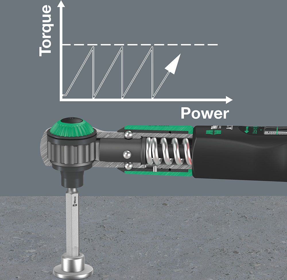 Wera Safe-Torque A2 Set 1 - Drehmomentschlüssel 1/4