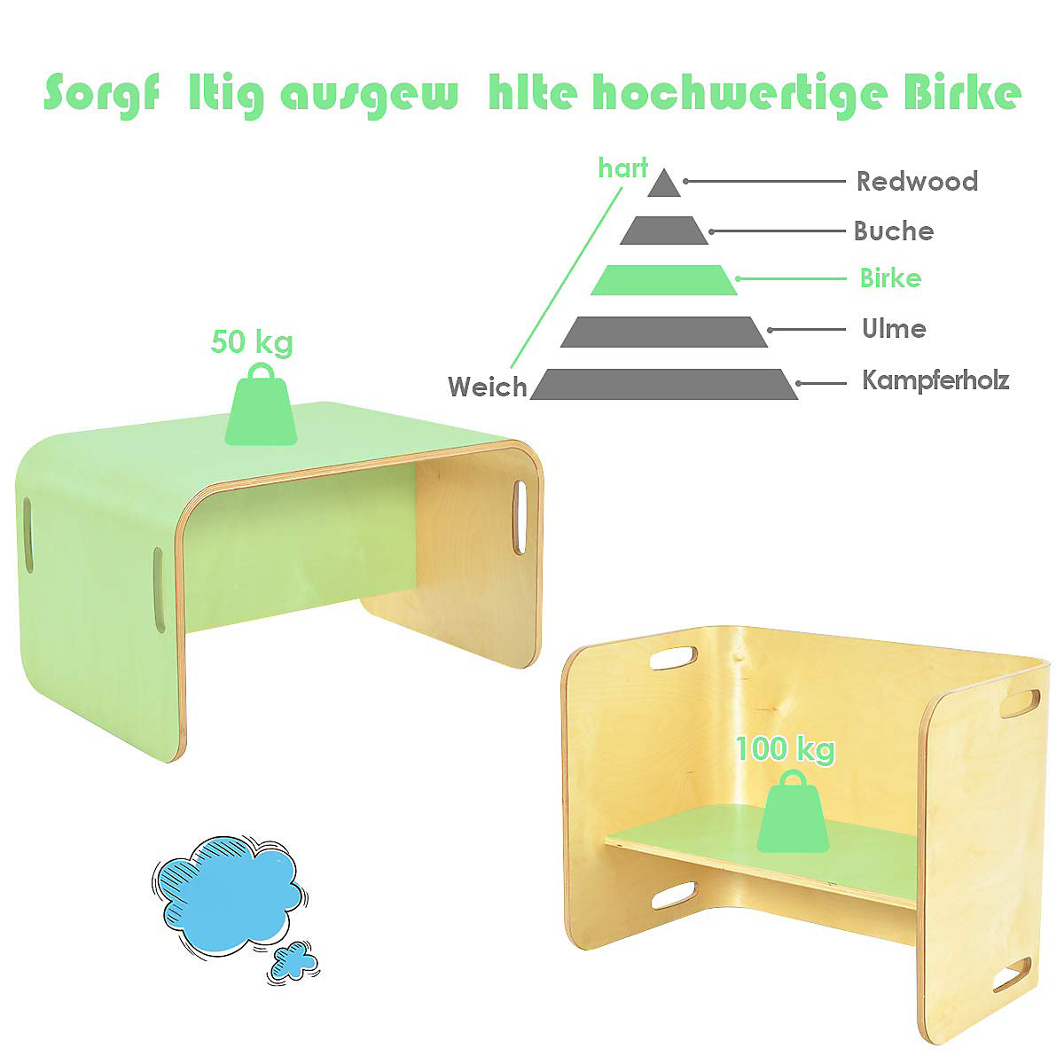 Kindersitzgrupppe 3tlg. Kindertisch Birke