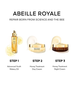 GUERLAIN Abeille Royale XMAS SET Gesichtspflegeset-70 ml
