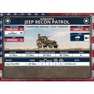 Airborne Recon Section (x4 Plastic)