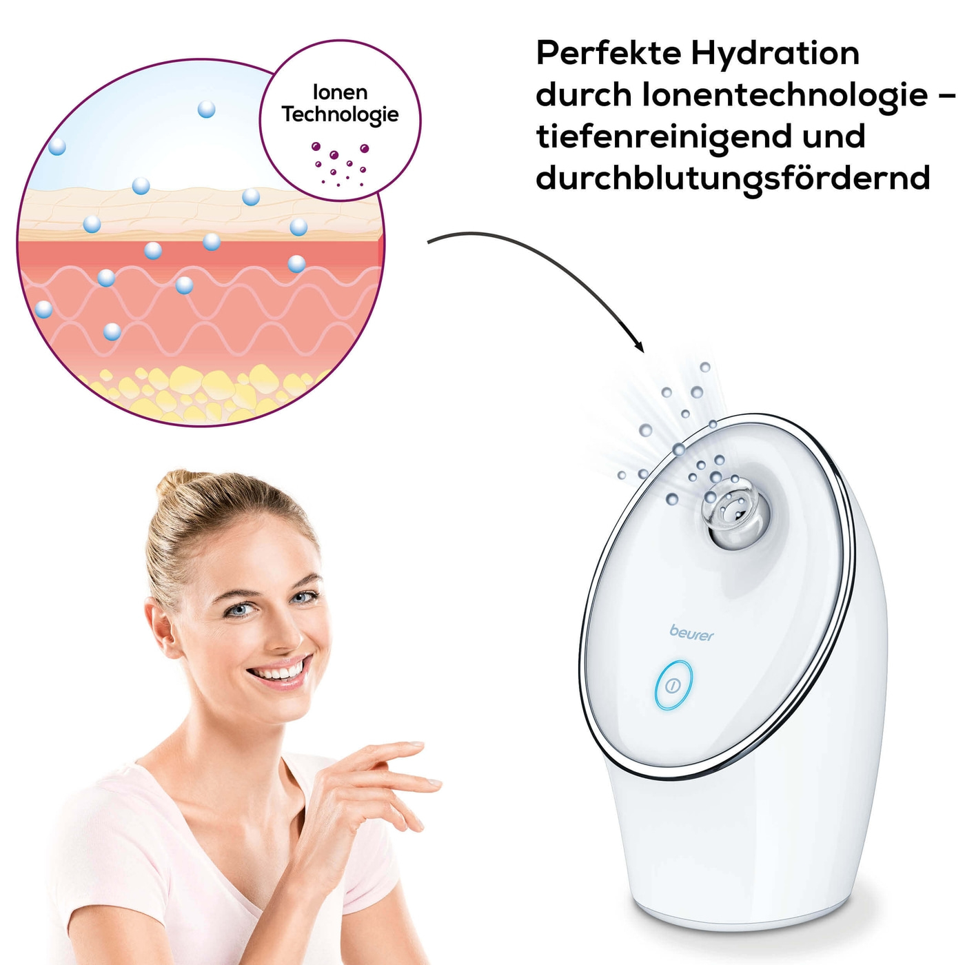 Beurer Ionen Gesichtssauna FC 72 Pureo Ionic Hydration-Tiefenreinigende Gesichtssauna mit zuschaltbarer Inonen-Technologie