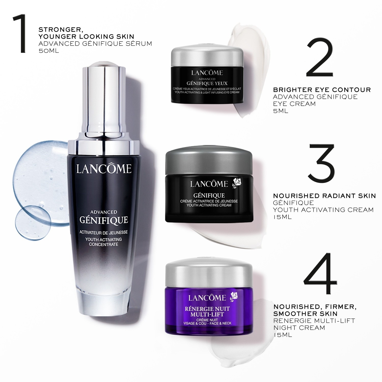Serum 50ml Set
