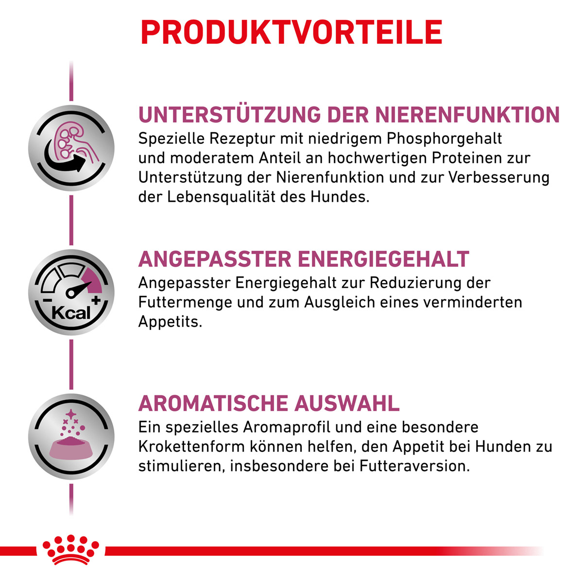 ROYAL CANIN Veterinary RENAL SELECT Trockenfutter für Hunde