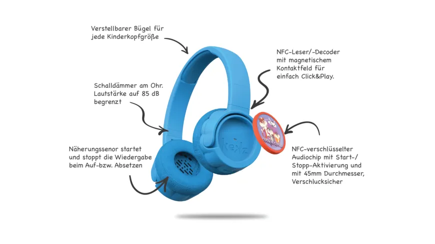 Kekz Kopfhörer Starterset mit Chip - blau