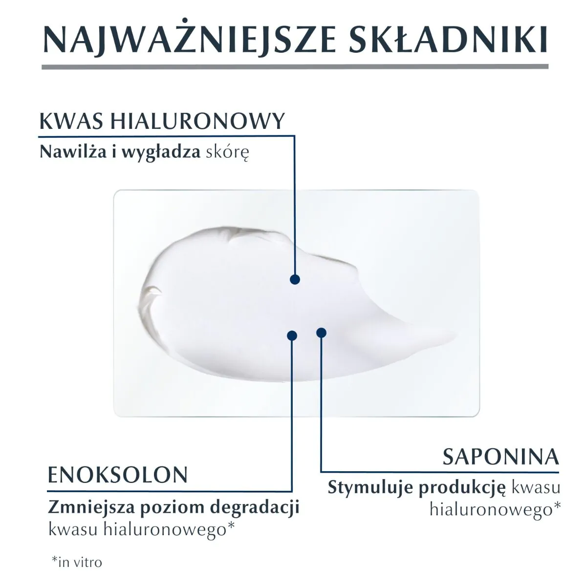 Eucerin Hyaluron Filler krema za lice