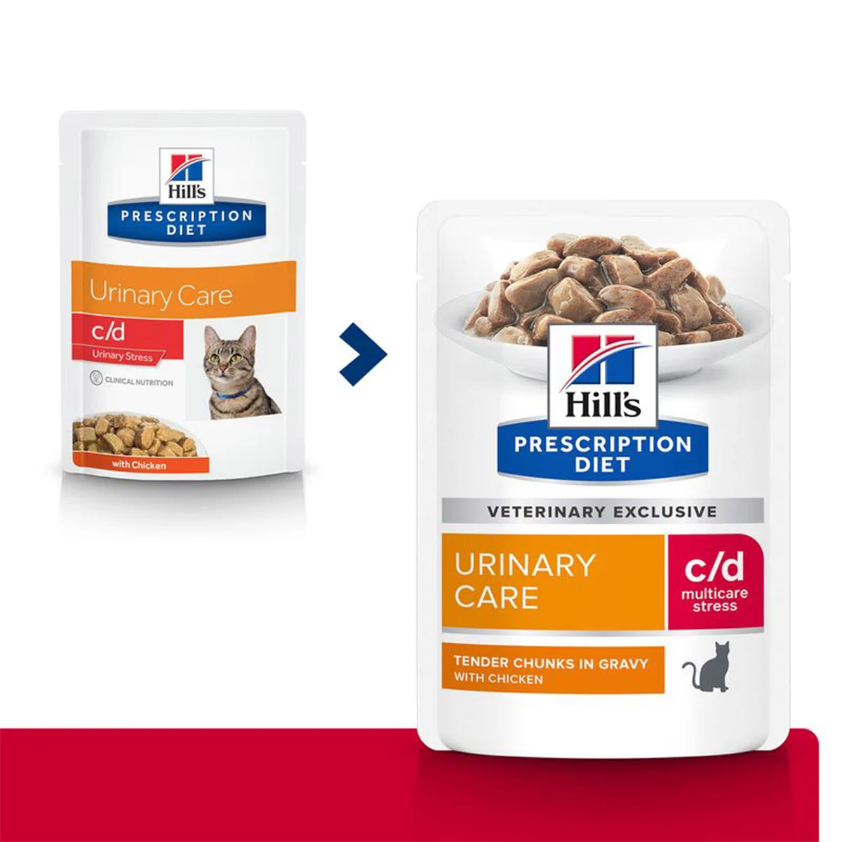 Hill's Prescription Diet c/d MC Stress mit Huhn 12x85g
