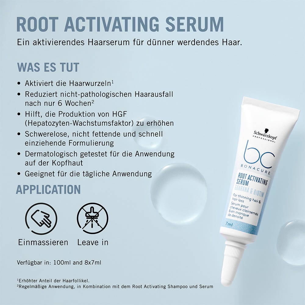 Schwarzkopf BC Bonacure Root Activating Serum 100 ml