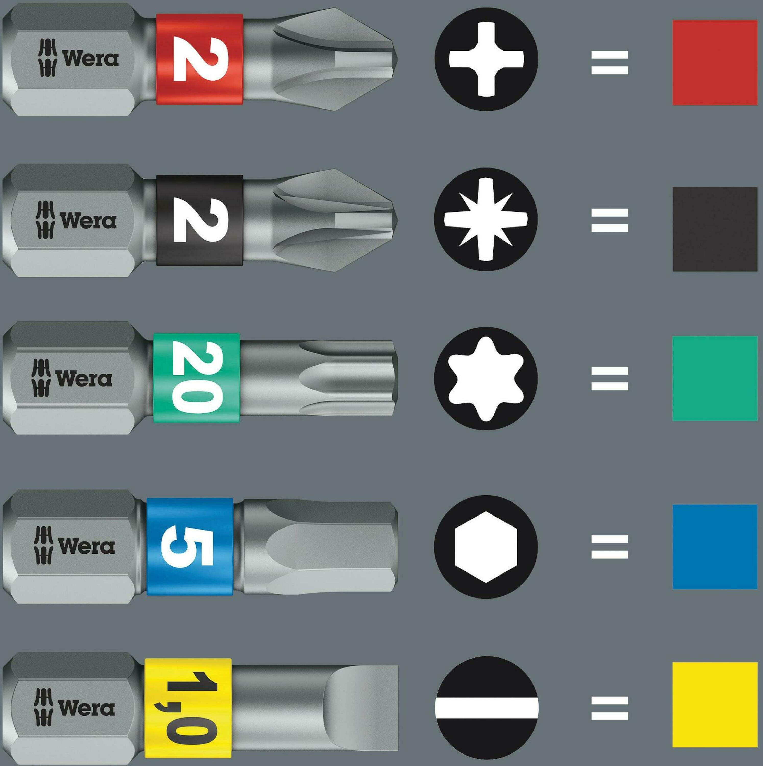 Wera 05008874001 Kraftform Kompakt Stubby Magazin 2 chave de fenda de 6 peças