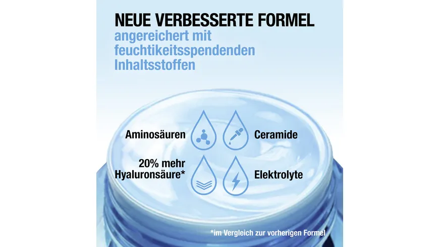 Neutrogena Hydro Boost Aqua Creme 50 ml
