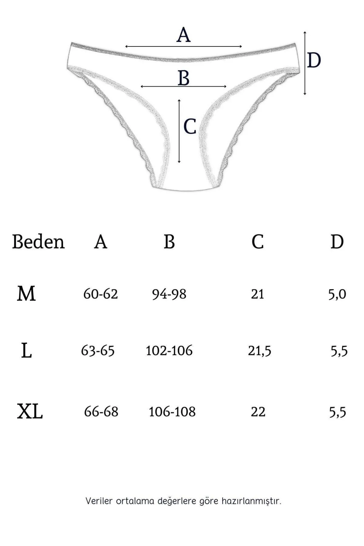 Newlilla  1101 Bikini Damen T. Spitzenhöschen Paket V31
