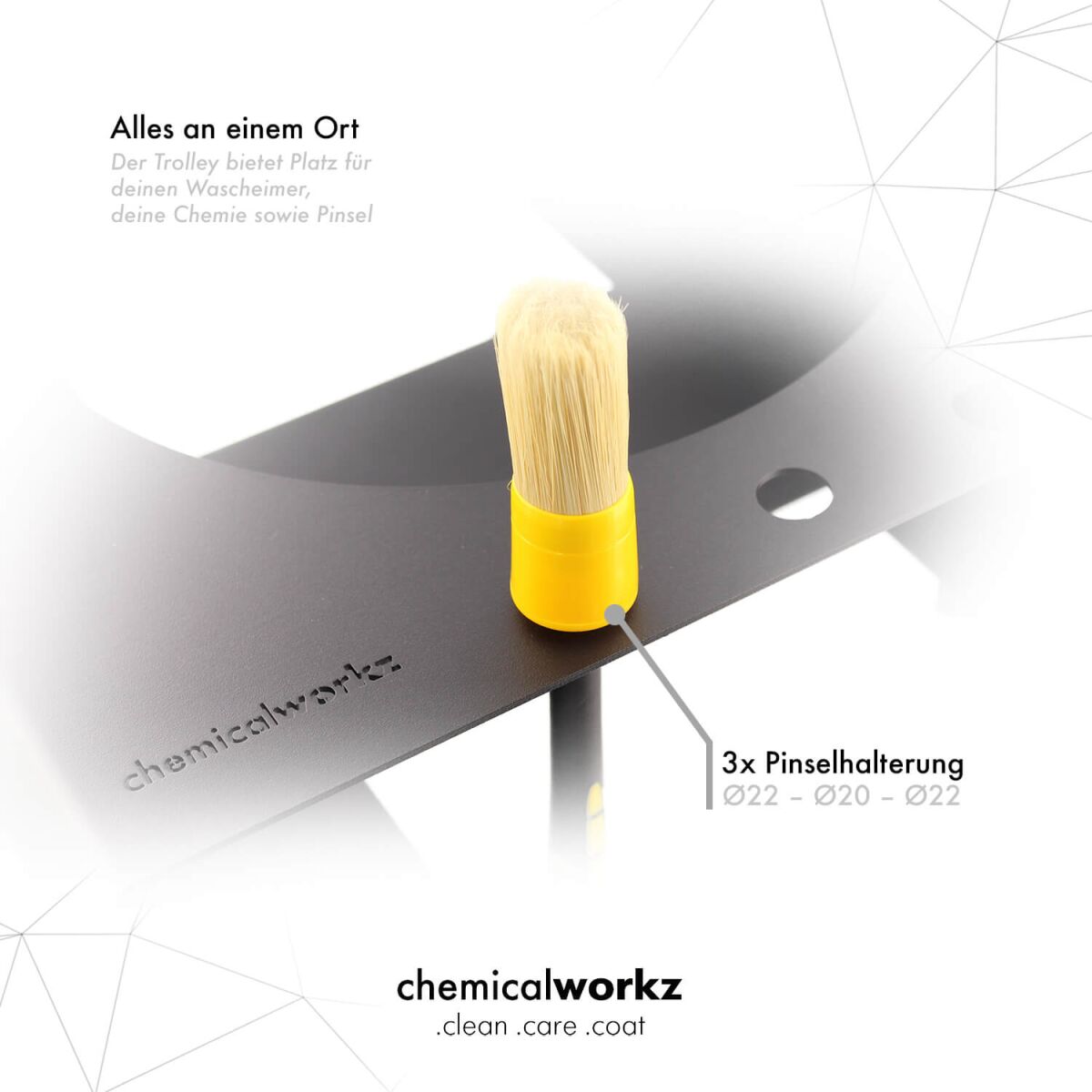 chemicalworkz Detailing Trolley für Wascheimer RINSE
