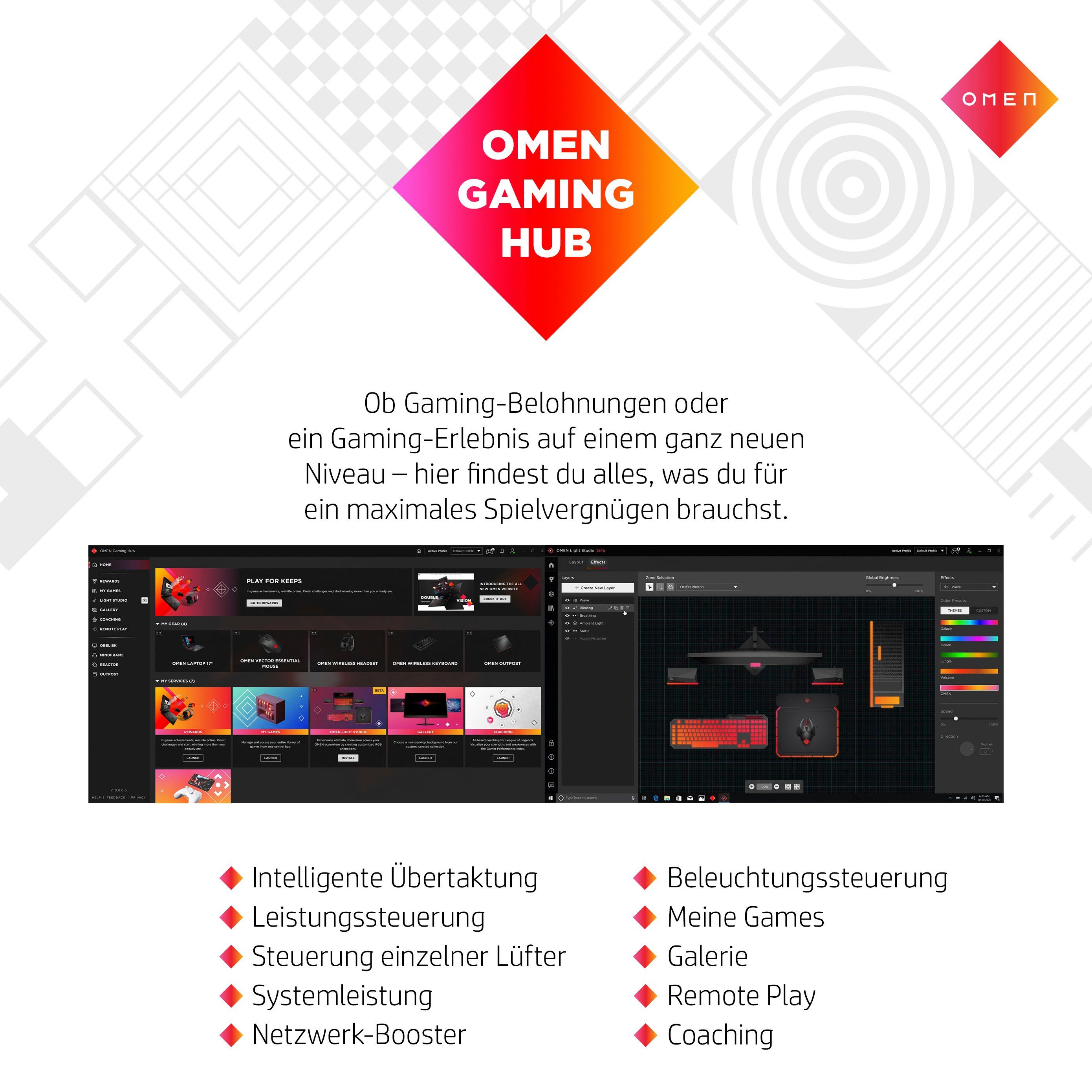 HP OMEN GT15-0203ng Gaming-PC (Intel Core i7 12700F, NVIDIA GeForce RTX 4070 Ti 12GB, 16 GB RAM, 1000 GB SSD, Luftkühlung)