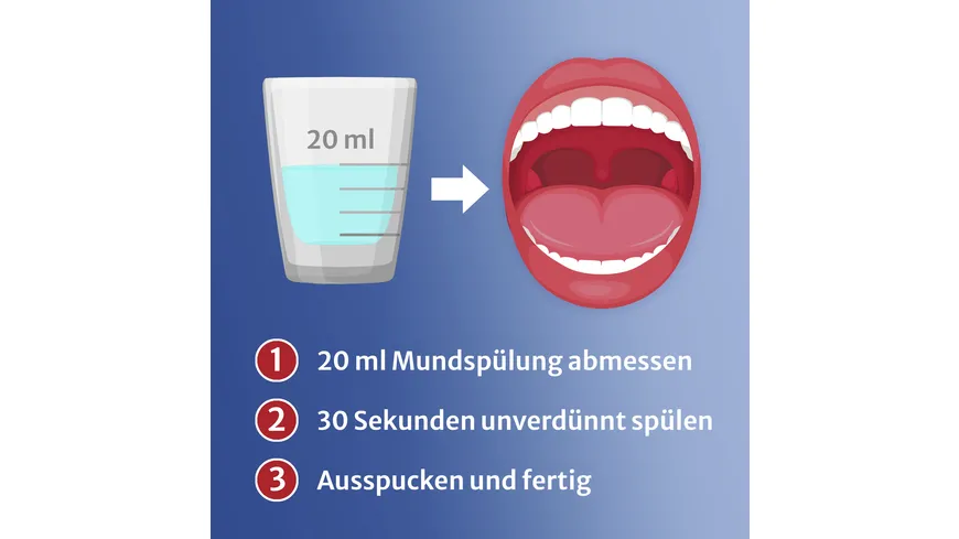 One Drop Only Mundspülung PROTECT+CARE 500 ml 500 ml