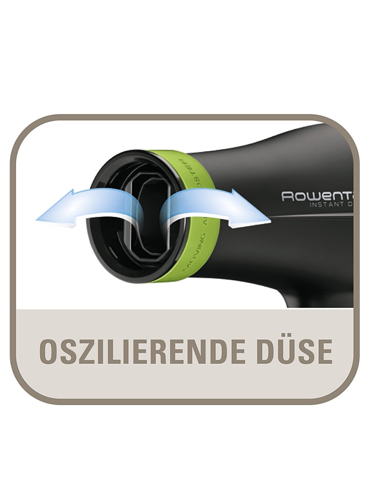 Rowenta Haartrockner 