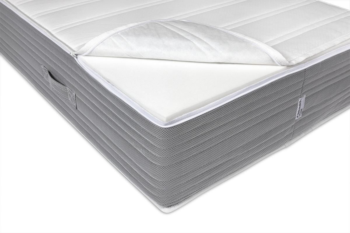 Relaxsan Wendematratze Boxspring Like ca. 90x200 cm,ca. 30 cm Höhe,H2-H3 -mit Atmungsaktivem 3 D Mashbezug