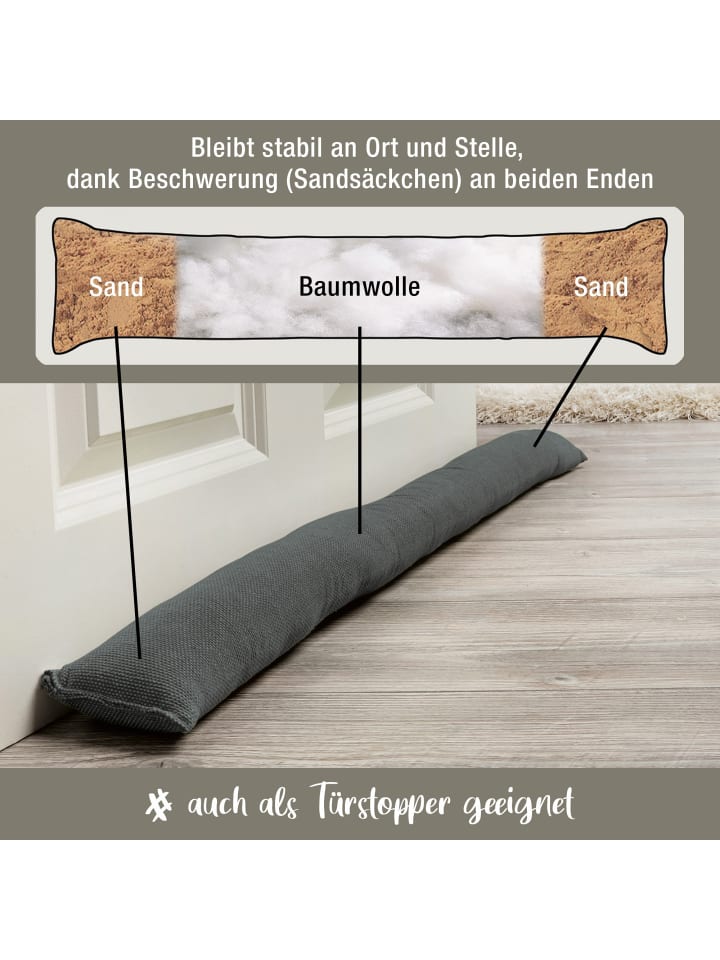 Erwin Müller Zugluftstopper London in anthrazit günstig kaufen onesize