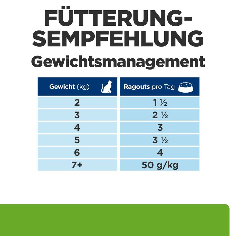 Hill's Prescription Diet Metabolic mit Meeresfisch