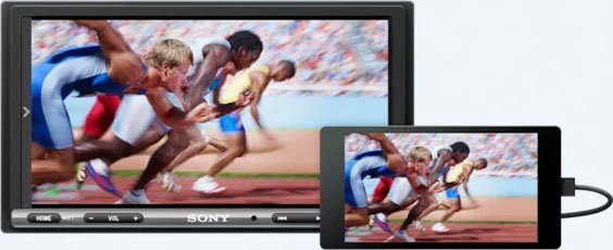 Sony XAV-AX3250ANT Autoradio (AM-Tuner, Digitalradio (DAB), FM-Tuner, 220 W)