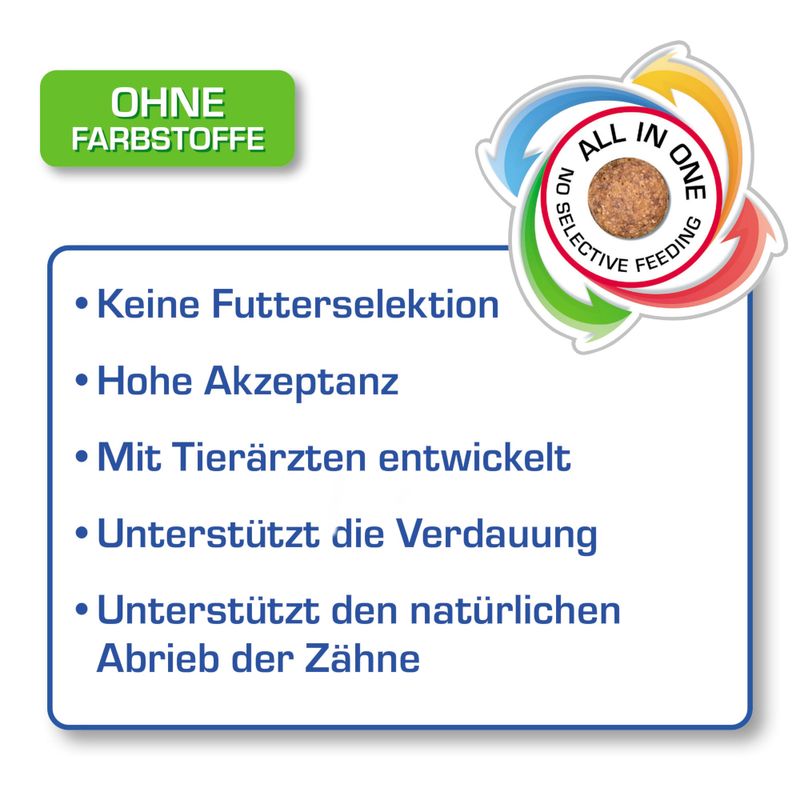 beaphar Care+ Kaninchen zu TOP-Preisen