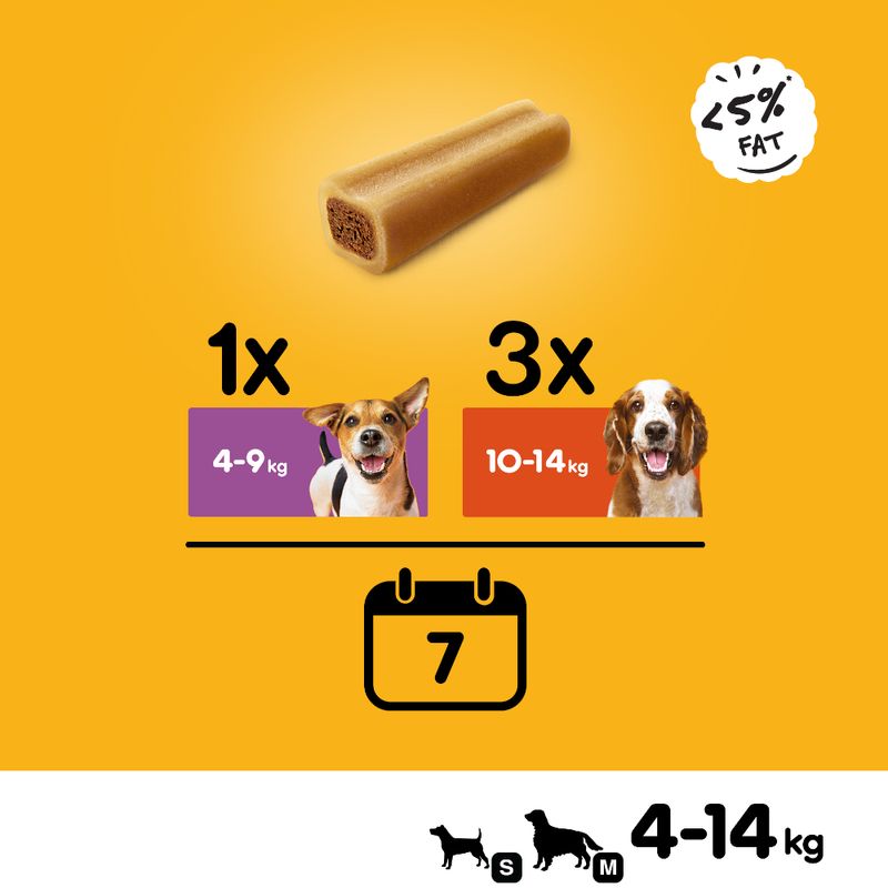 Pedigree Riesenknochen Mini