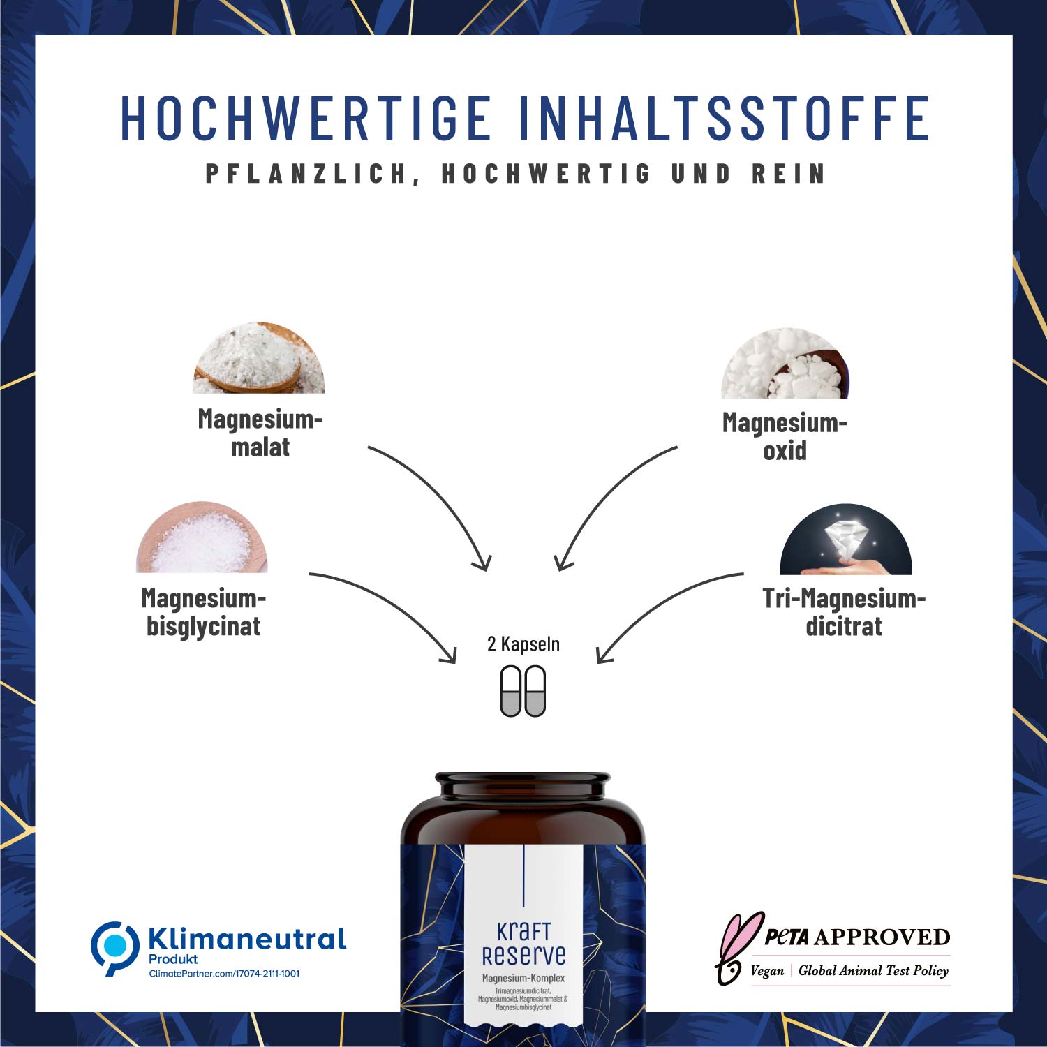 Magnesium Komplex hochdosiert - Kraftreserve - NATURTREU®