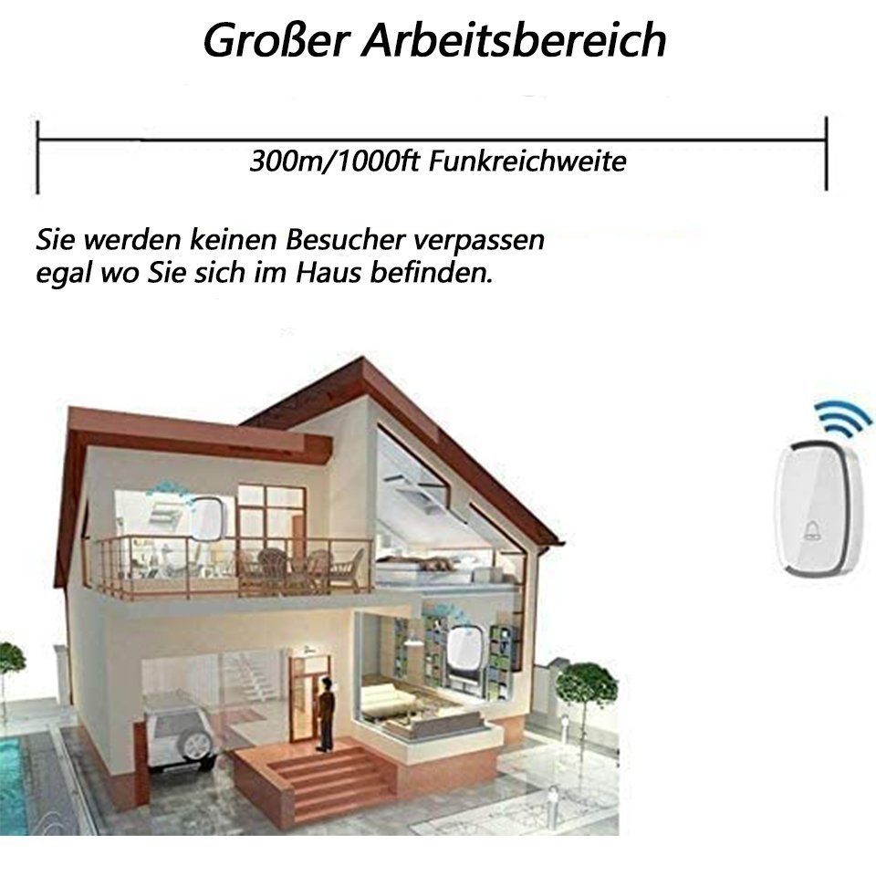 Haiaveng Türklingel-Set Funk-Türklingel, wasserdicht innen und außen, mit LED-Anzeige