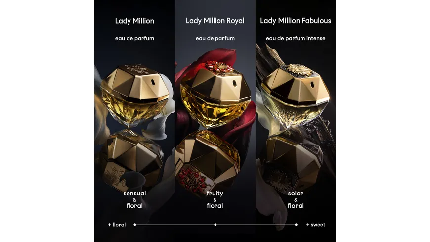 Paco Rabanne Lady Million Royal Eau de Parfum