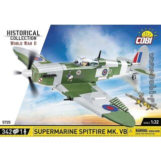 Supermarine Spitfire Mk.VB