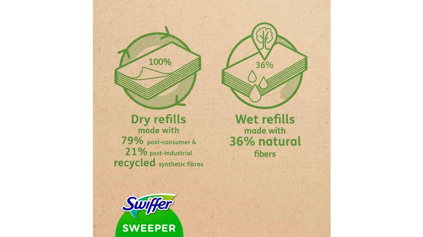Swiffer Bodenstab Starterset