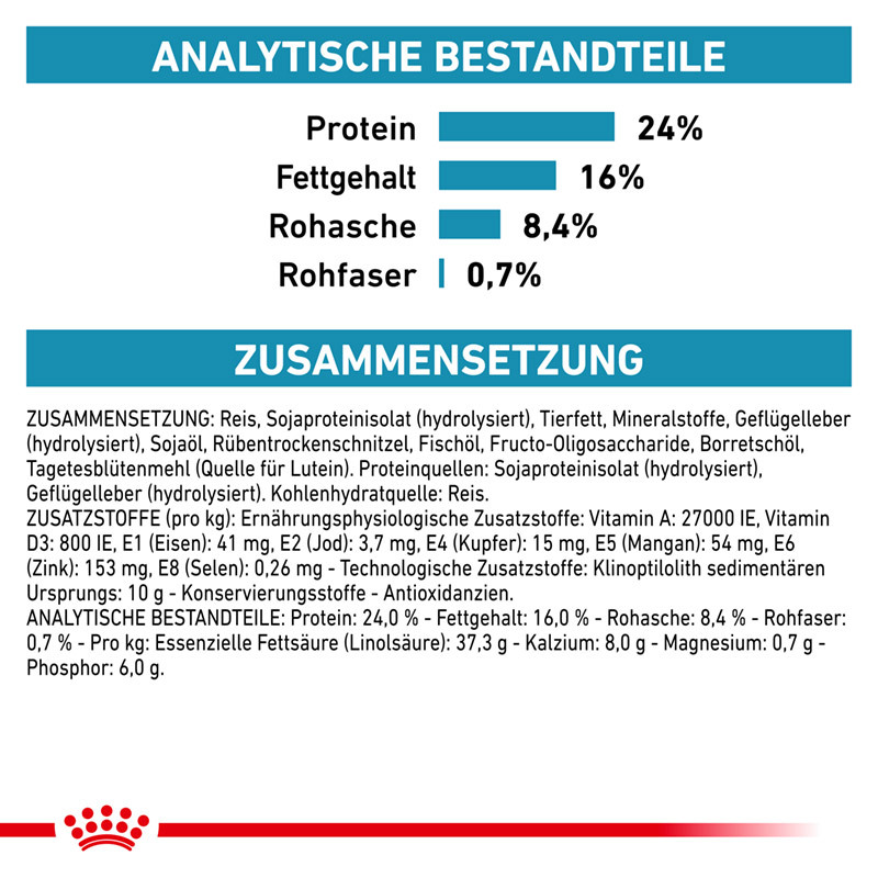 ROYAL CANIN Hypoallergenes Hundefutter ROYAL CANIN Veterinary Hypoallergenic Small Dogs 1 kg