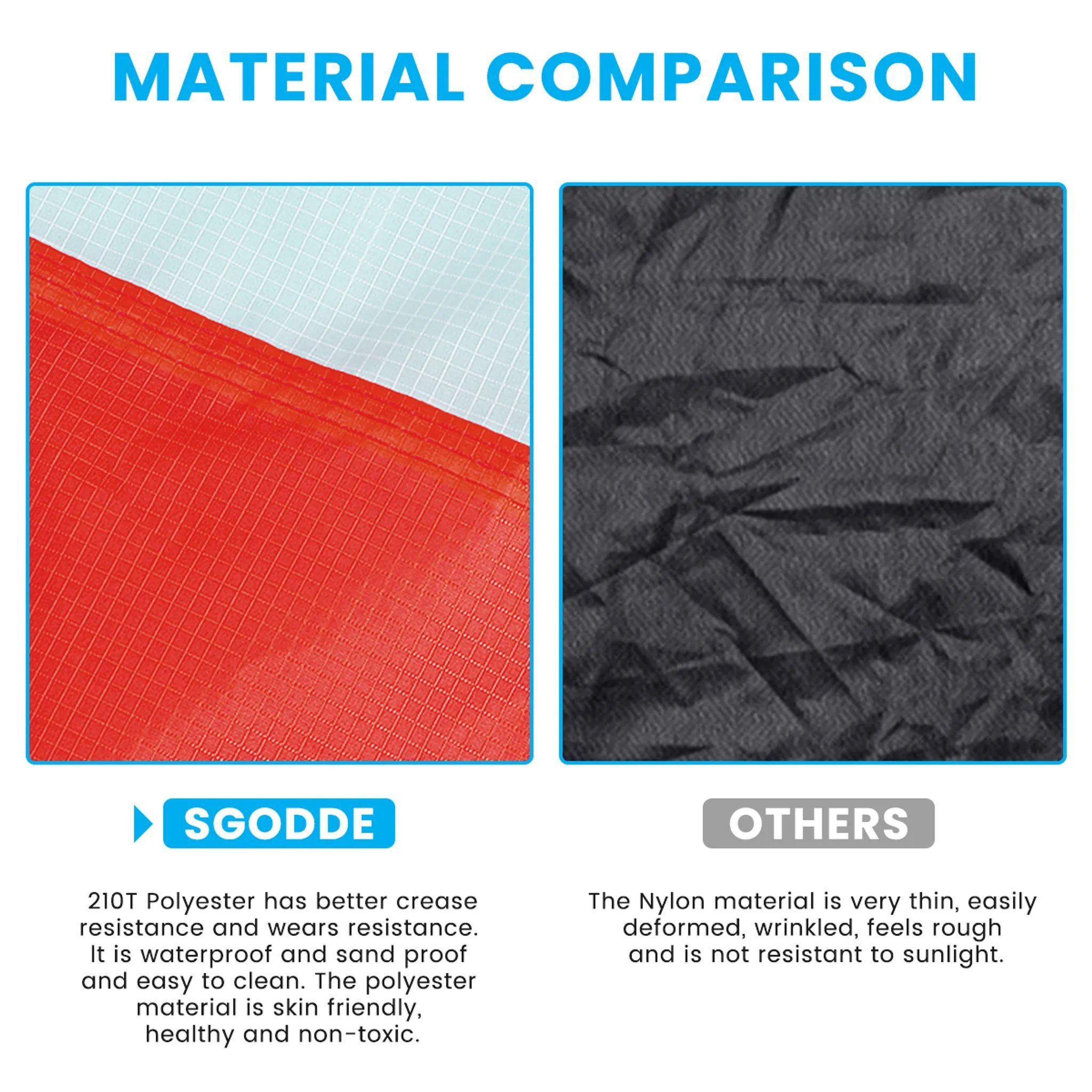 SGODDE Strandtuch Outdoor Camping Beach Matte, Polyester, Pocket-sized, Sand-/Wasser-/Staubabweisend