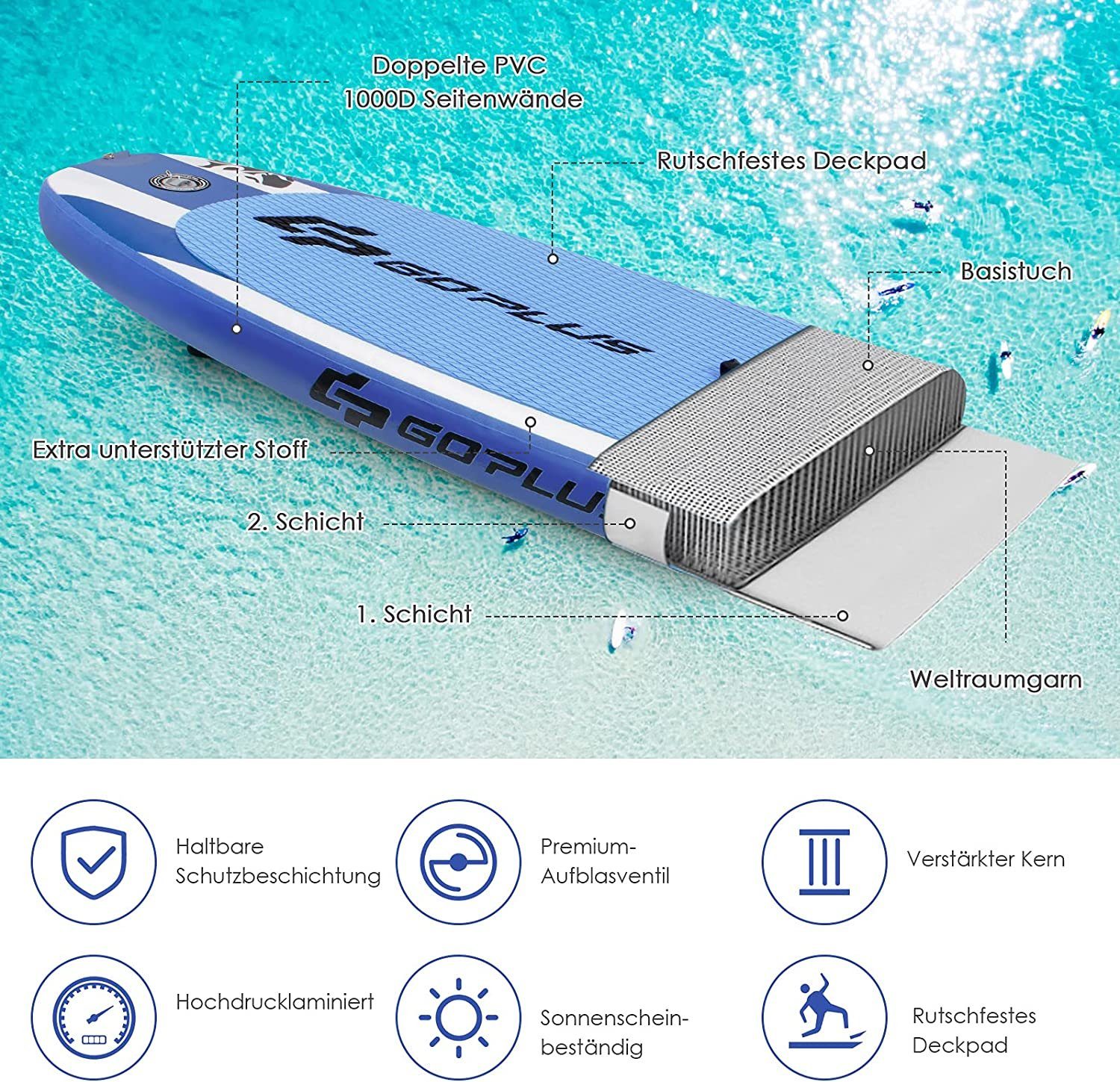 KOMFOTTEU SUP-Board Aufblasbare Paddle Board, Belastbar bis 150 kg