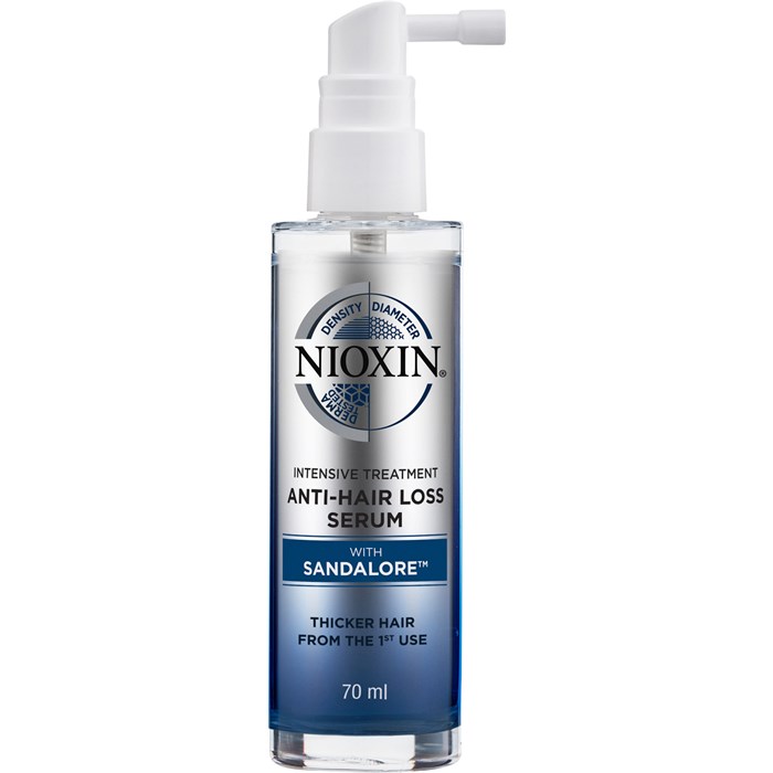 Anti-Hair Loss Serum