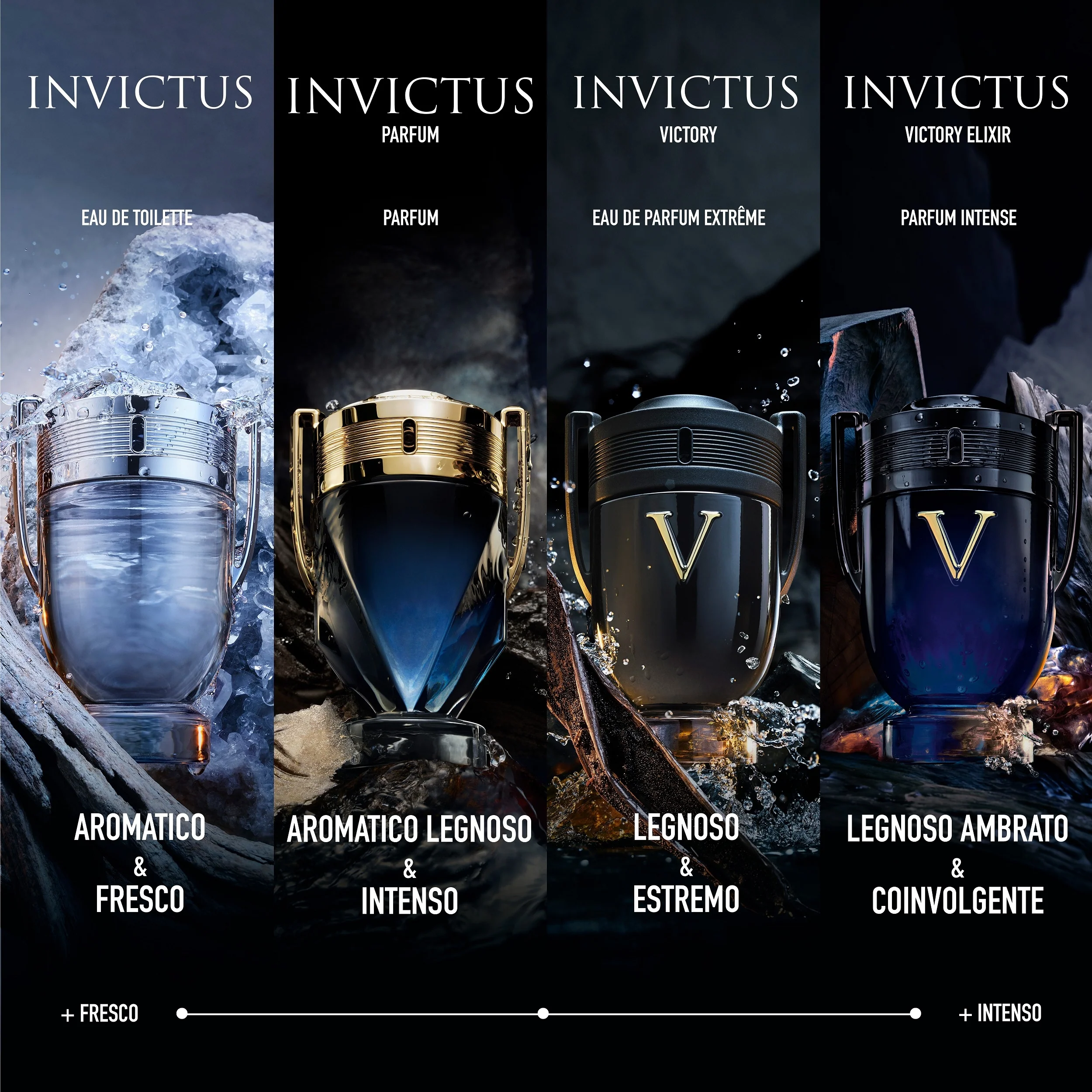 Invictus Invictus - Perfume para Hombre, Perfume
