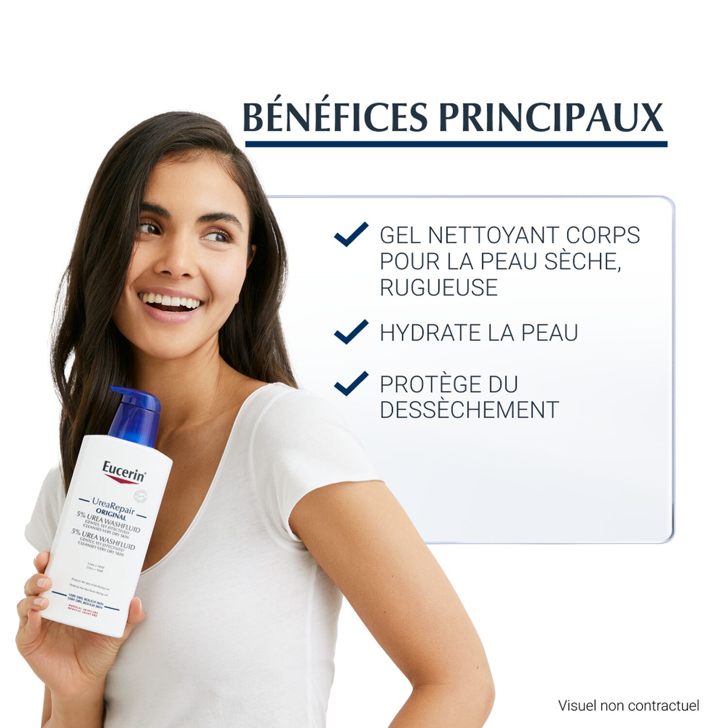 Eucerin Urearepair Original Gel Nettoyant Doux 5% d'Urée Corps - Peaux Sèches à Très Sèches