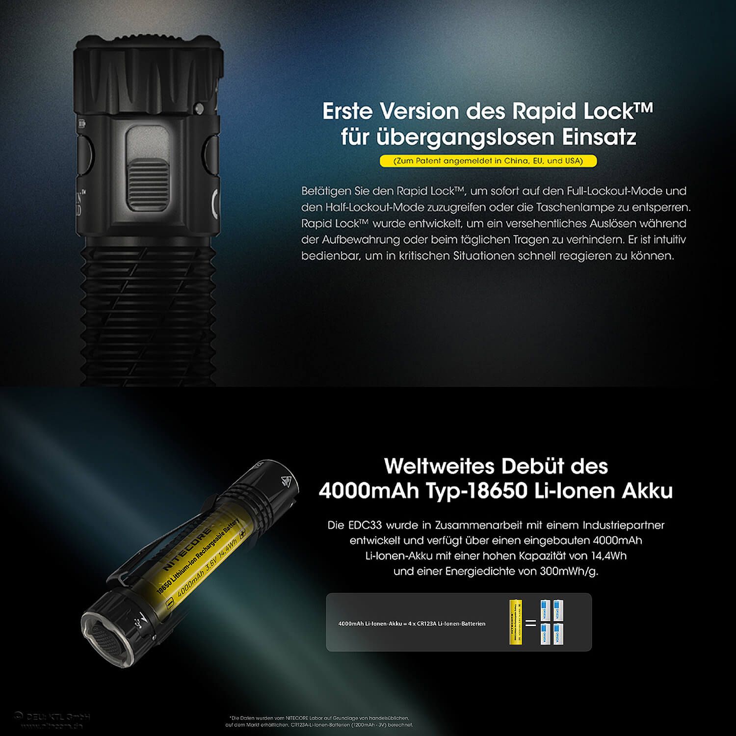 LED Taschenlampe EDC33 - 4000 Lumen