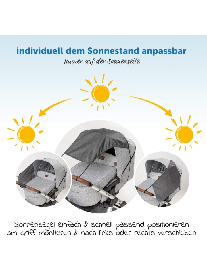 Zamboo 3-teiliges Komfort- und Schutz-Set für Buggy mit Insektenschutz in grau günstig kaufen onesize