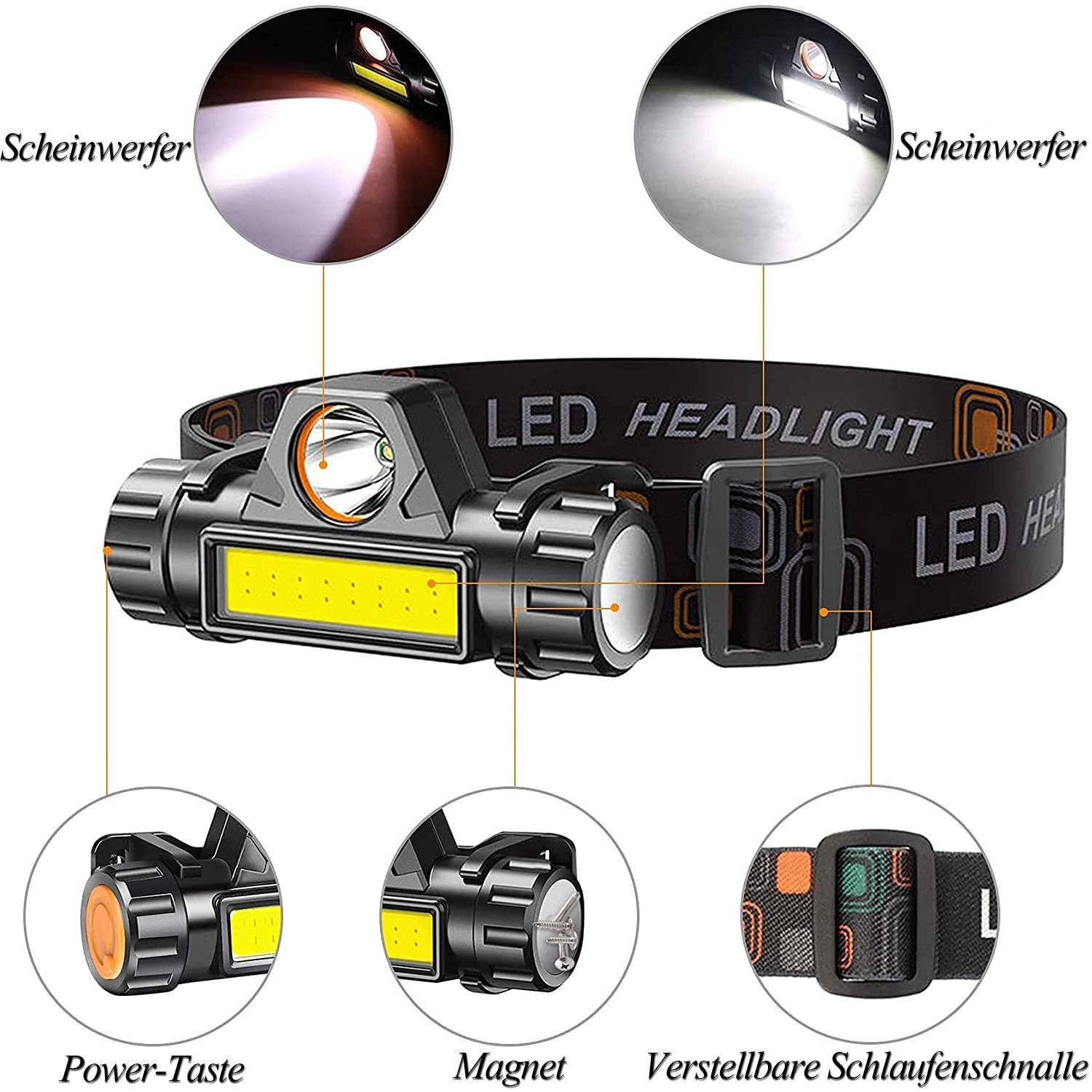 zggzerg LED Stirnlampe Wiederaufladbar Kopflampe IPX4 Wasserdicht (Geeignet für Camping, Joggen und Wandern), Winkel und Kopfband einstellbar