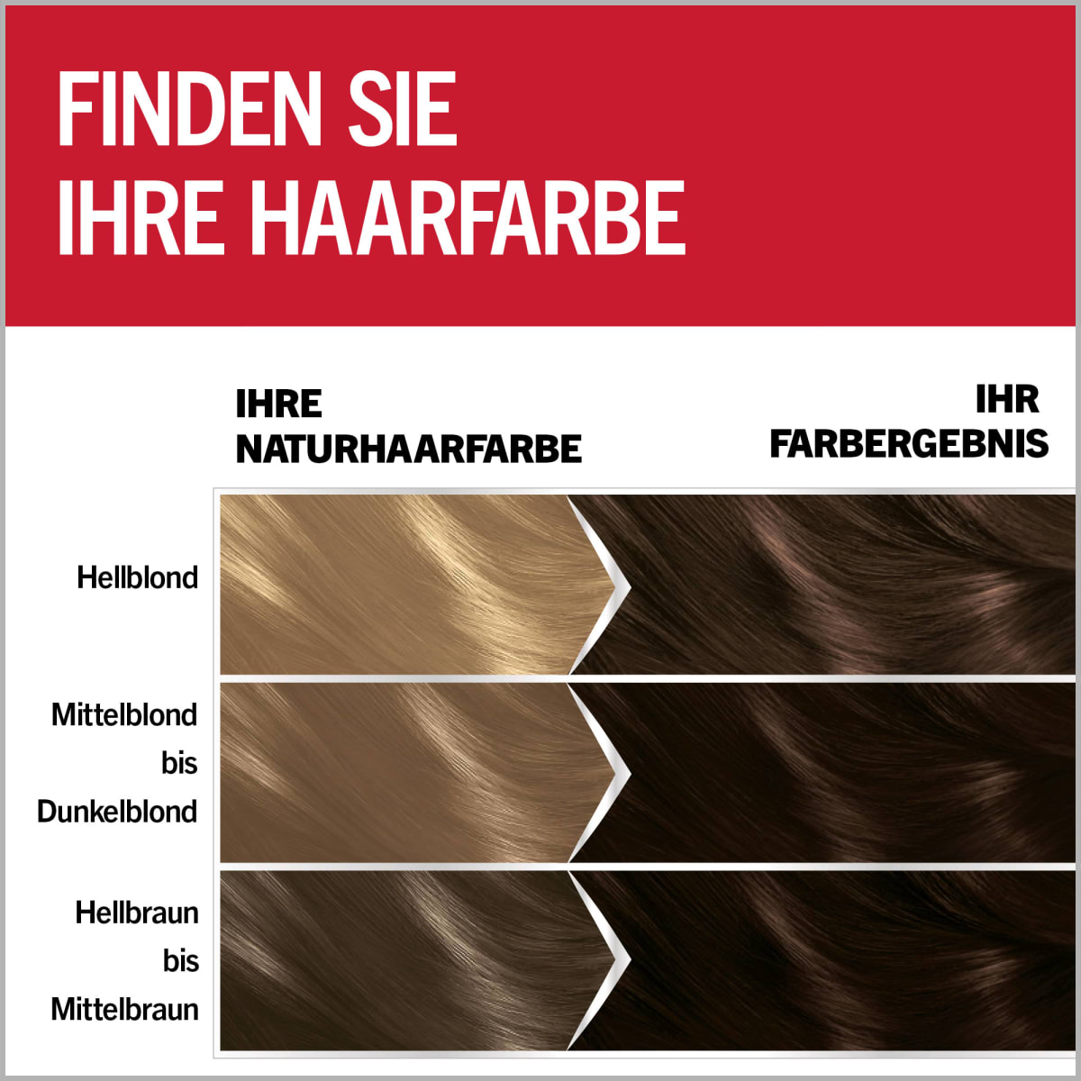 Haarfarbe 880 Dunkelbraun, 1 St