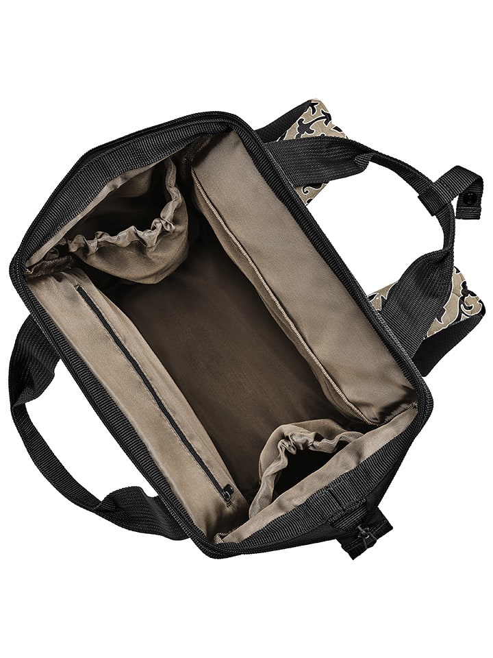 Reisenthel Rucksack 